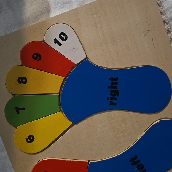 Sold - Picture 12 of 14